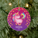 Search for purple star christmas tree decorations Modern