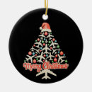 Search for pilot christmas tree decorations 2026