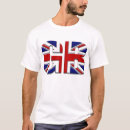 Search for gbr United kingdom