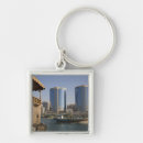 Search for ie key rings Building