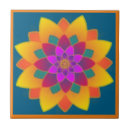 Search for mexican tiles Colourful