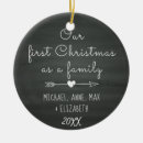 Search for adoption christmas tree decorations Fostering