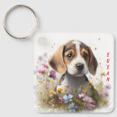 Search for beagle dog key rings Animal