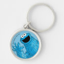 Search for end key rings Elmo