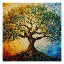 Search for square root posters Tree
