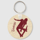Search for teenage girls key rings For kids
