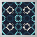 Search for folk motifs posters Aztec