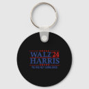 Search for b key rings Vote