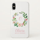 Search for wreath iphone cases Stylish