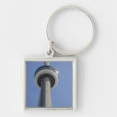 Search for toronto key rings Travel