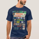 Search for vintage sci fi tshirts Biochemistry