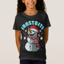 Search for frostbite Trending