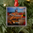 Search for poland christmas tree decorations Travel