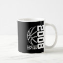 Search for 15th mugs Birthday