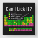 Search for periodic table of elements clocks Student