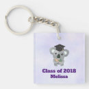 Search for koala square key rings Cute koala bear