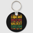 Search for ancestors key rings Black