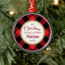 Search for lumberjacks christmas tree decorations Trendy