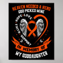 Search for funny breast cancer posters Awareness