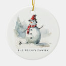 Search for let it snow christmas tree decorations Watercolor