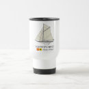 Search for newport rhode island mugs Sailing