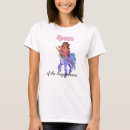 Search for centaur clothing Astrology