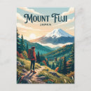 Search for fuji mountain postcards Landmark