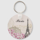 Search for vintage paris key rings Gold