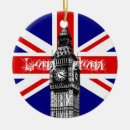 Search for big ben christmas tree decorations United kingdom