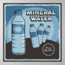Search for mineral posters Retro
