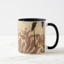 Search for stencil mugs Texture