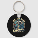 Search for racoon rounded key rings Meme