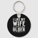 Search for little bit key rings Wife a