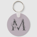 Search for initial m key rings Elegant