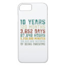 Search for years old iphone 7 cases Happy birthday