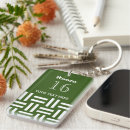 Search for hotel room key rings Elegant