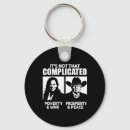 Search for amp key rings Biden