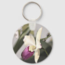 Search for slipper key rings Pink