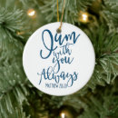 Search for god christmas tree decorations Encouragement