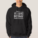 Search for botany hoodies Plant