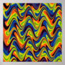 Search for wavy posters Abstract
