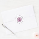 Search for dahlia flower stickers Happy birthday