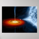 Search for black hole posters Space