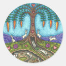 Search for cute carrot stickers Hare