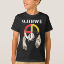Search for ojibwe Anishinaabeg