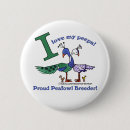 Search for breeder badges Bird