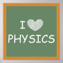Search for i love physics Teaching