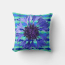 Search for cornflower blue cushions Pattern