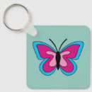 Search for caterpillar key rings Wings