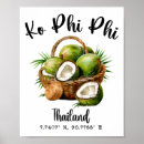 Search for koh Palm trees